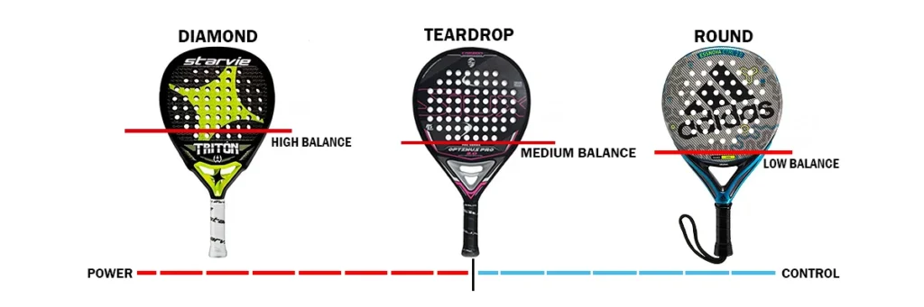Padel Shape