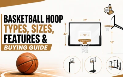 Basketball Hoop: Types, Sizes, Features & Buying Guide